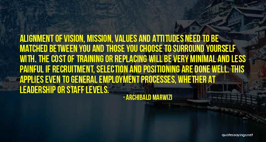 Inspirational Recruitment Quotes By Archibald Marwizi Inspirational Recruitment Quotes By Archibald Marwizi