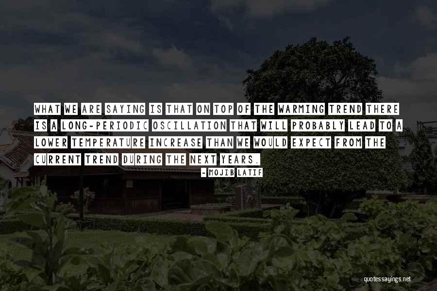 Inspirational Sketchbook Quotes By Mojib Latif Inspirational Sketchbook Quotes By Mojib Latif