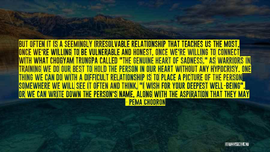 Inspirational We Heart It Quotes By Pema Chodron Inspirational We Heart It Quotes By Pema Chodron
