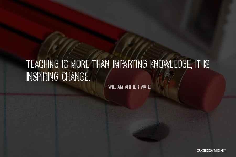Inspiring And Teaching Quotes By William Arthur Ward Inspiring And Teaching Quotes By William Arthur Ward