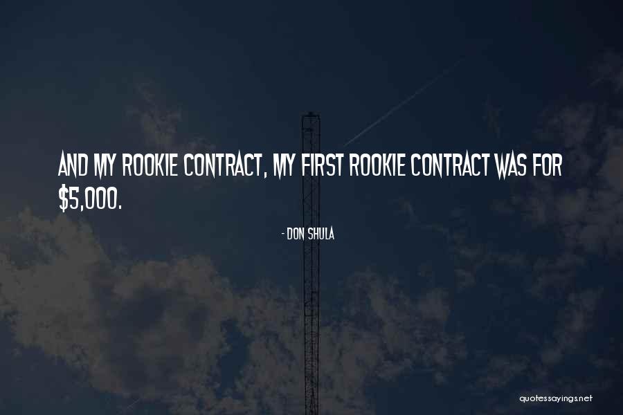 Instalar Quotes By Don Shula Instalar Quotes By Don Shula