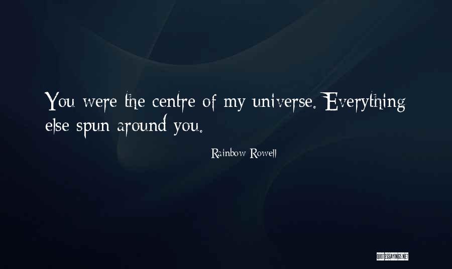 Installare Java Quotes By Rainbow Rowell Installare Java Quotes By Rainbow Rowell