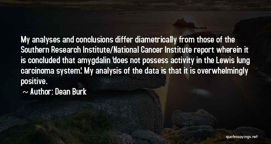 Institute Quotes By Dean Burk