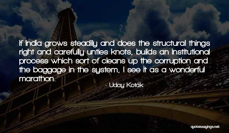 Institutional Corruption Quotes By Uday Kotak Institutional Corruption Quotes By Uday Kotak
