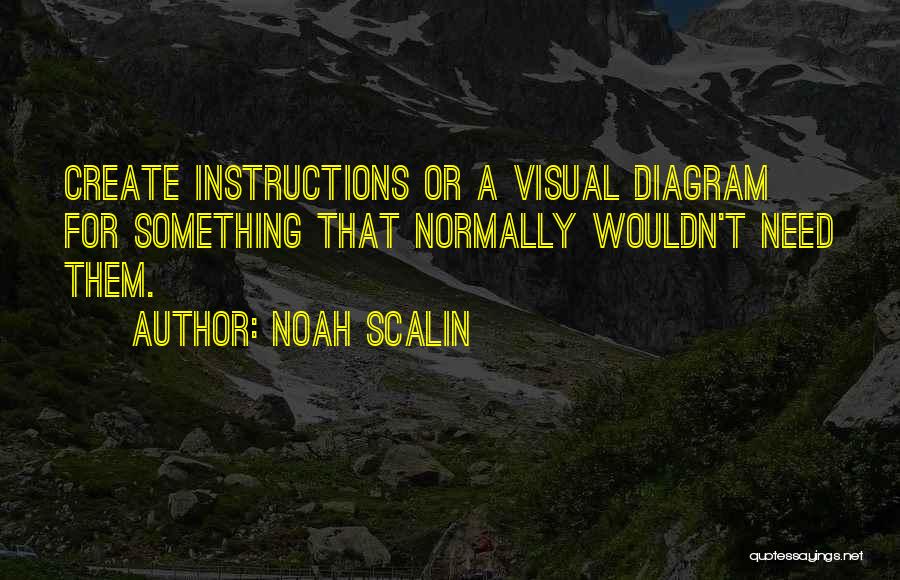 Instructions Quotes By Noah Scalin
