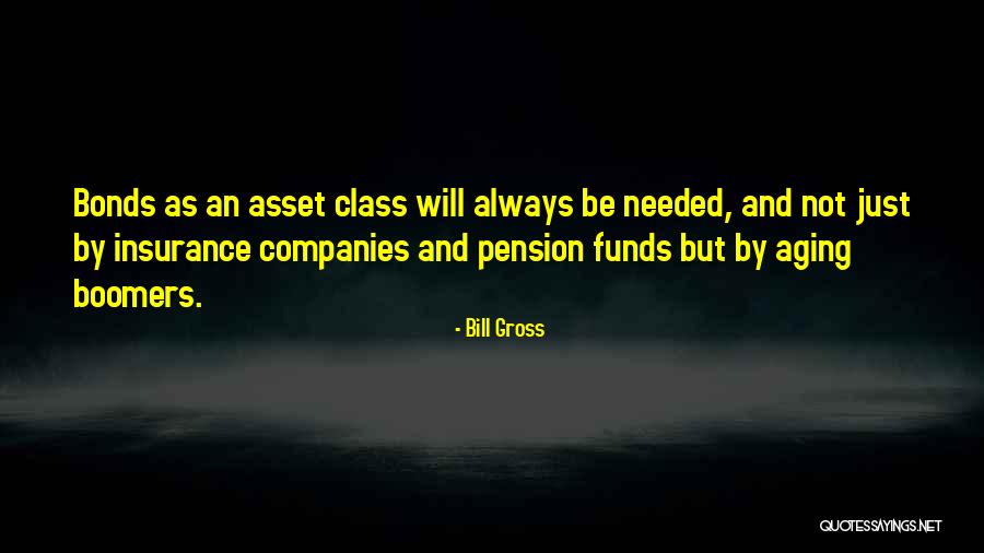 Insurance Companies Quotes By Bill Gross Insurance Companies Quotes By Bill Gross