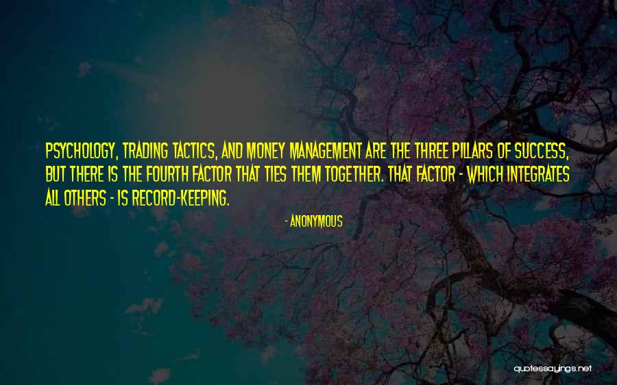 Integrates Quotes By Anonymous Integrates Quotes By Anonymous