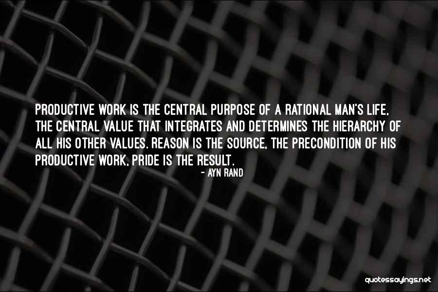 Integrates Quotes By Ayn Rand Integrates Quotes By Ayn Rand