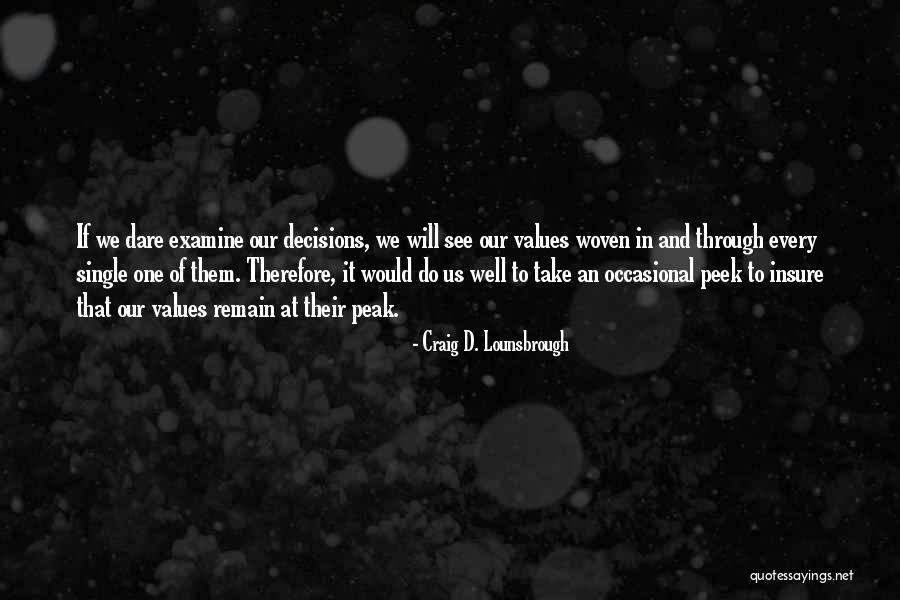 Integrity And Ethics Quotes By Craig D. Lounsbrough Integrity And Ethics Quotes By Craig D. Lounsbrough