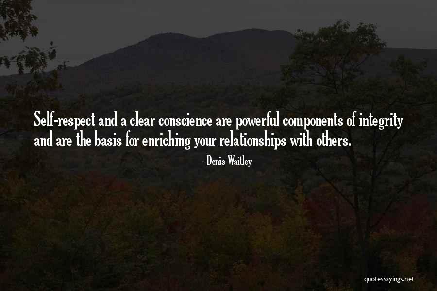Integrity And Respect Quotes By Denis Waitley Integrity And Respect Quotes By Denis Waitley