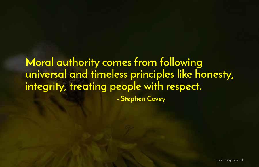 Integrity And Respect Quotes By Stephen Covey Integrity And Respect Quotes By Stephen Covey