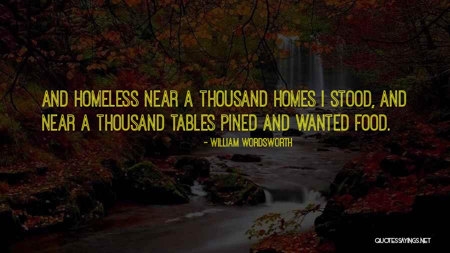 Inteligentna Domacnost Quotes By William Wordsworth Inteligentna Domacnost Quotes By William Wordsworth