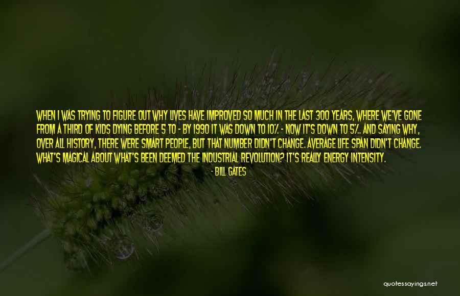 Intensity 10 Quotes By Bill Gates Intensity 10 Quotes By Bill Gates
