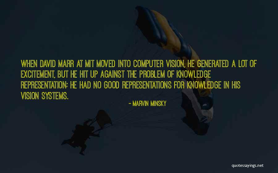 Interchanging Def Quotes By Marvin Minsky Interchanging Def Quotes By Marvin Minsky