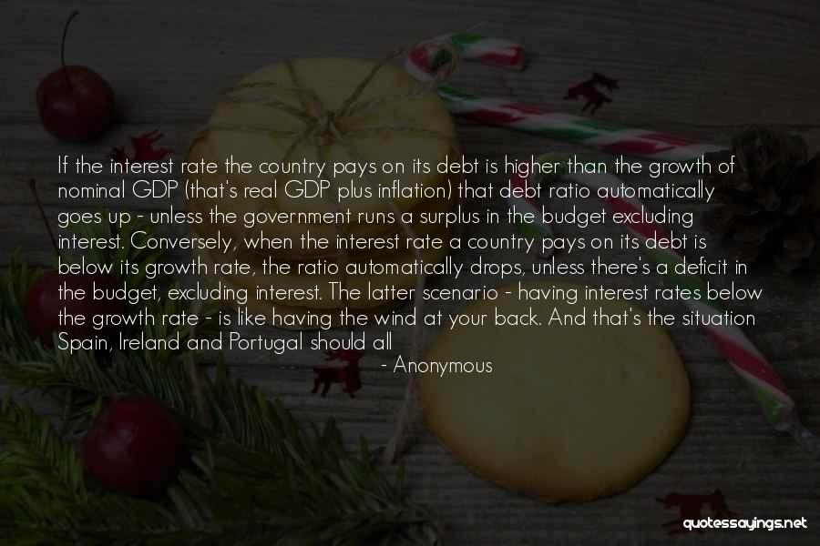 Interest Rates Quotes By Anonymous Interest Rates Quotes By Anonymous
