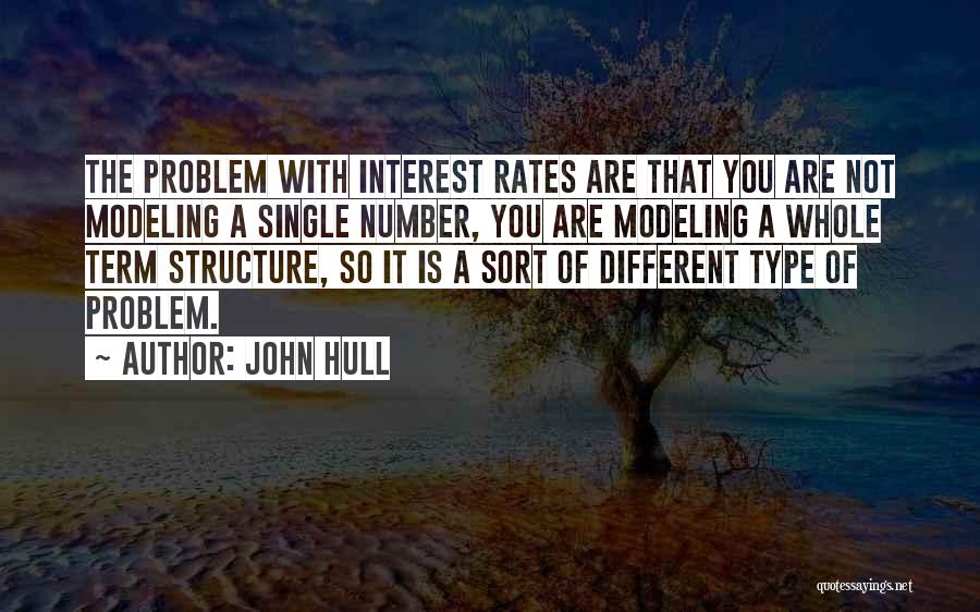 Interest Rates Quotes By John Hull