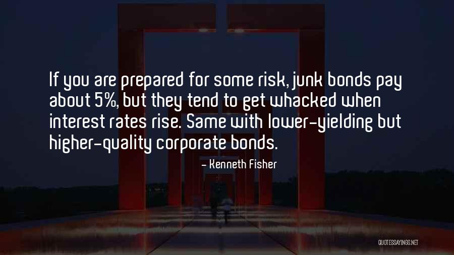 Interest Rates Quotes By Kenneth Fisher