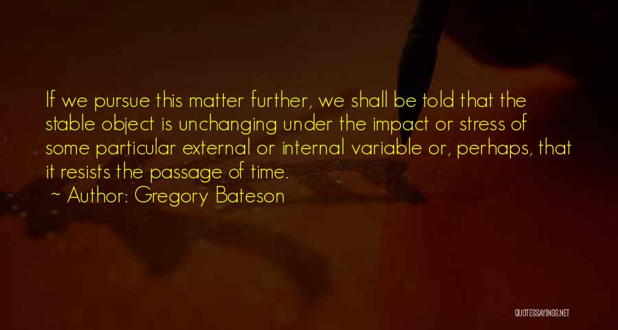 Internal External Quotes By Gregory Bateson