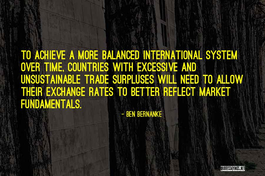 International 4-8818 Quotes By Ben Bernanke International 4-8818 Quotes By Ben Bernanke
