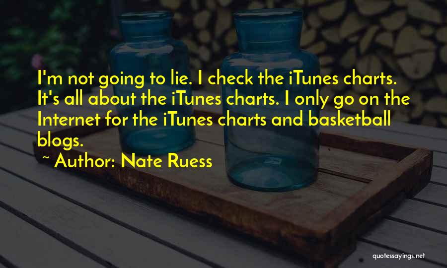 Internet And Quotes By Nate Ruess