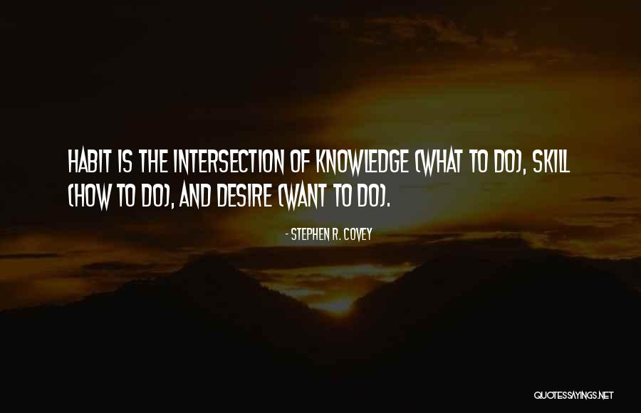 Intersection Of Knowledge Quotes By Stephen R. Covey Intersection Of Knowledge Quotes By Stephen R. Covey