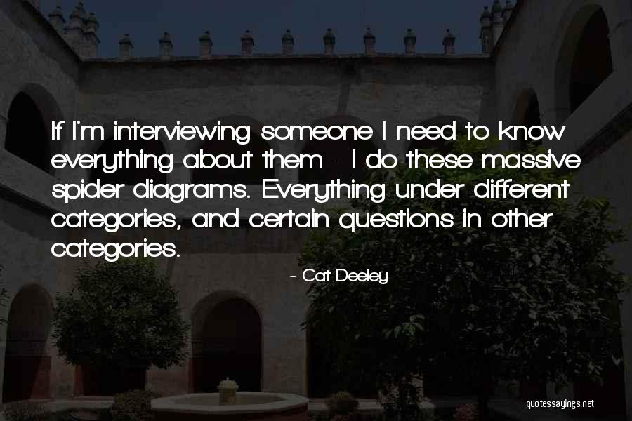 Interviewing Someone Quotes By Cat Deeley