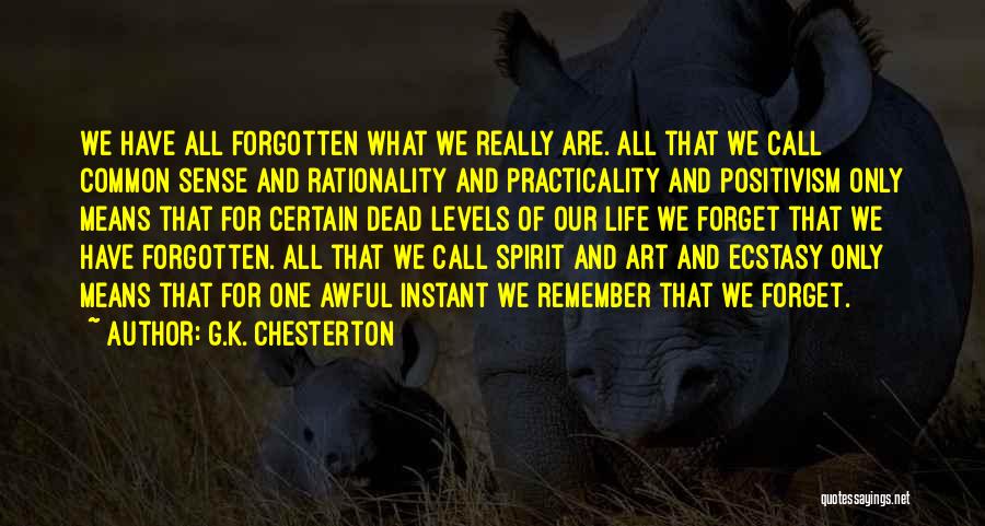 Interweaveshop Quotes By G.K. Chesterton