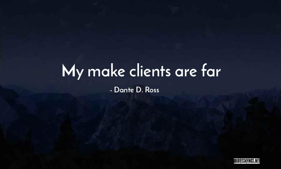 Interworking Stock Quotes By Dante D. Ross Interworking Stock Quotes By Dante D. Ross