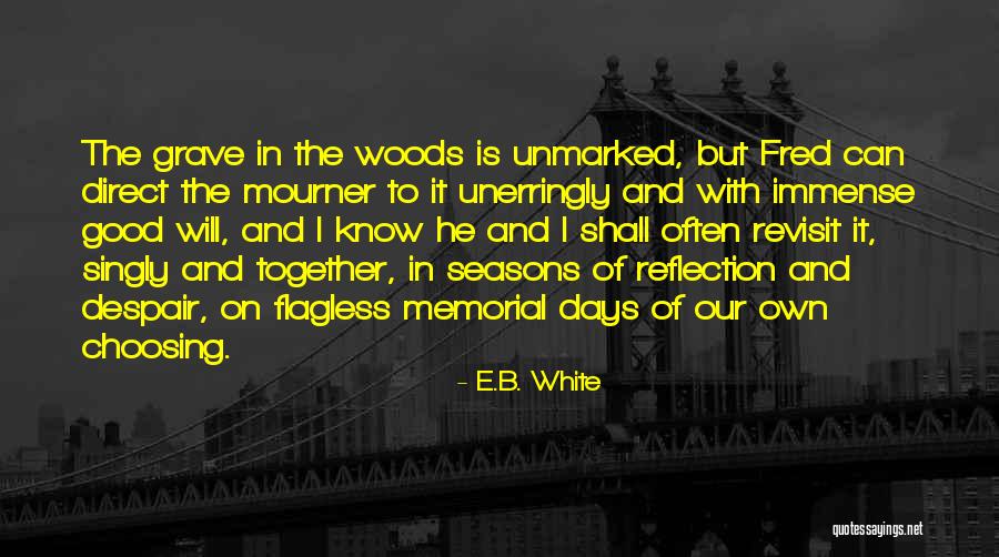 Intimation Letter Quotes By E.B. White Intimation Letter Quotes By E.B. White