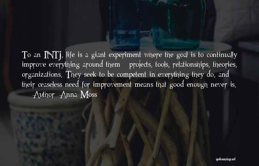 Intj And Their Quotes By Anna Moss