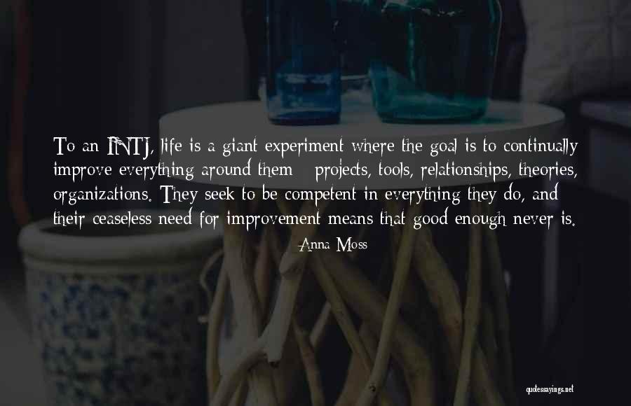 Intj And Their Quotes By Anna Moss