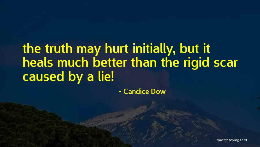 Intractability Of Vomiting Quotes By Candice Dow Intractability Of Vomiting Quotes By Candice Dow