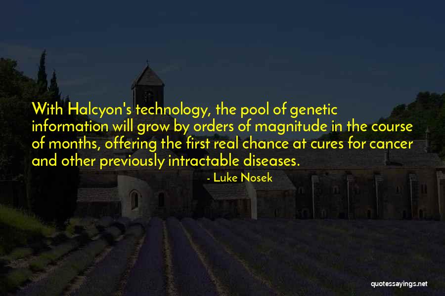 Intractable Quotes By Luke Nosek Intractable Quotes By Luke Nosek