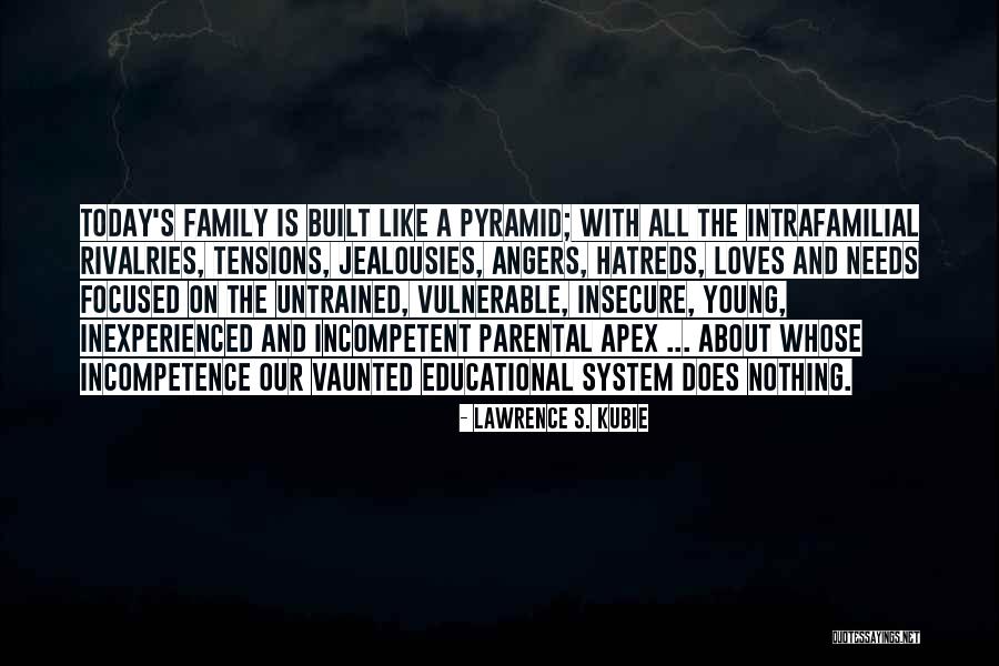 Intrafamilial Quotes By Lawrence S. Kubie Intrafamilial Quotes By Lawrence S. Kubie