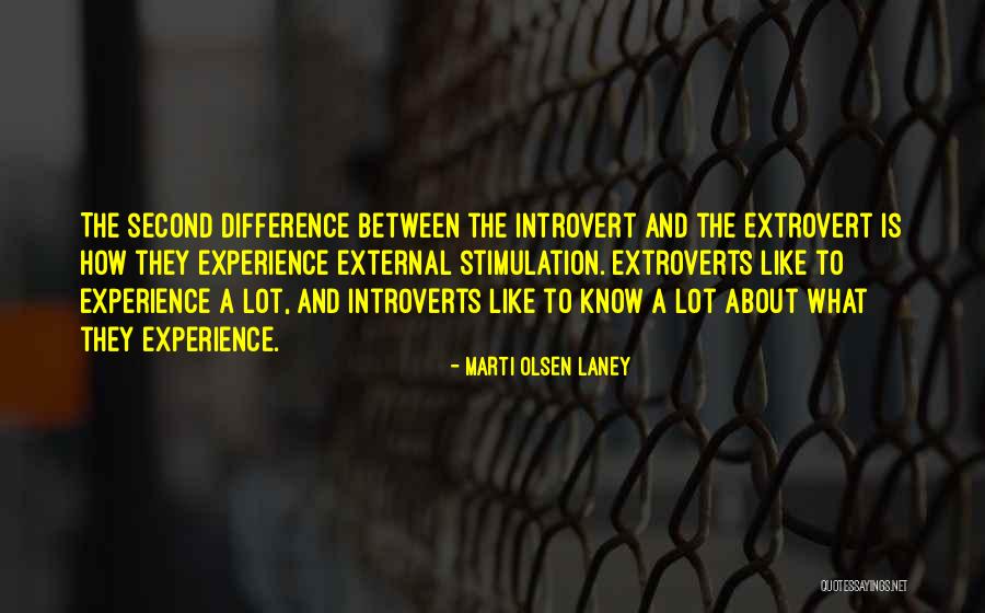 Introverts And Extroverts Quotes By Marti Olsen Laney