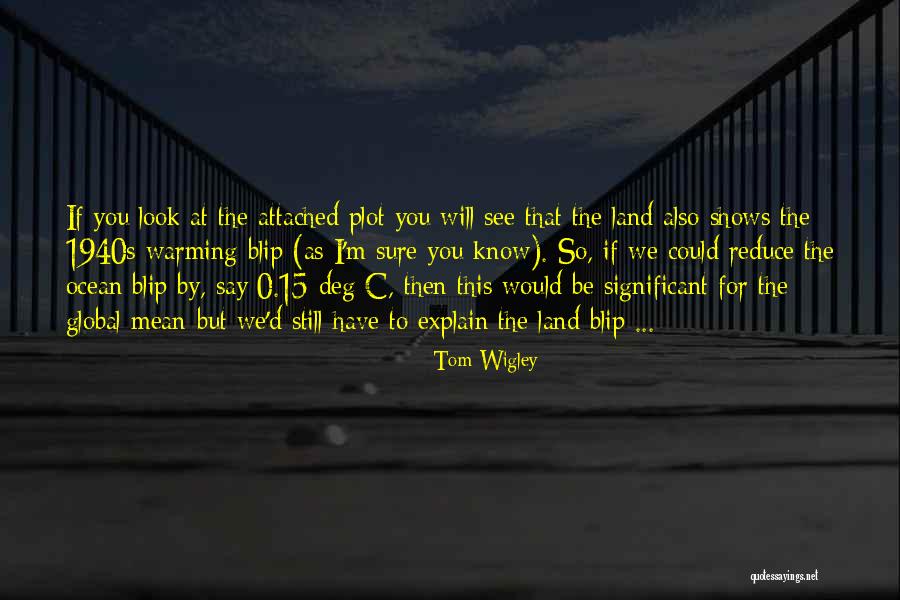 Intrusiveness Def Quotes By Tom Wigley Intrusiveness Def Quotes By Tom Wigley