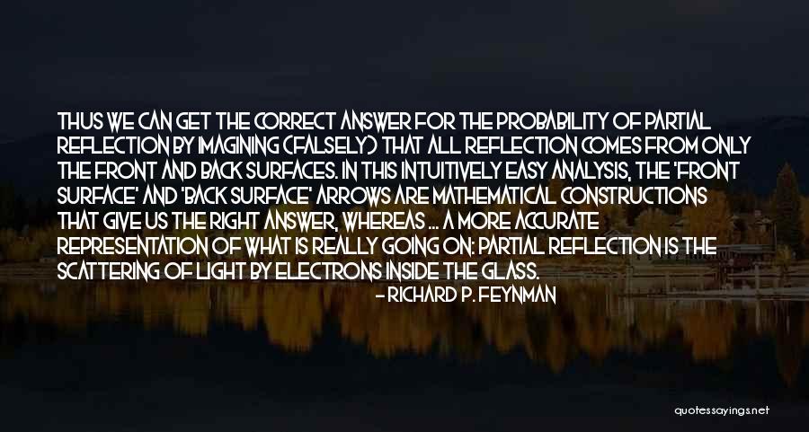 Intuitively Quotes By Richard P. Feynman Intuitively Quotes By Richard P. Feynman