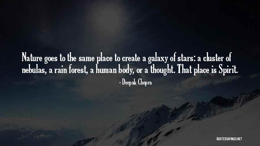 Intuitiveness Quotes By Deepak Chopra Intuitiveness Quotes By Deepak Chopra