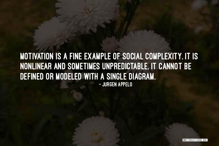 Intuizione Definizione Quotes By Jurgen Appelo Intuizione Definizione Quotes By Jurgen Appelo