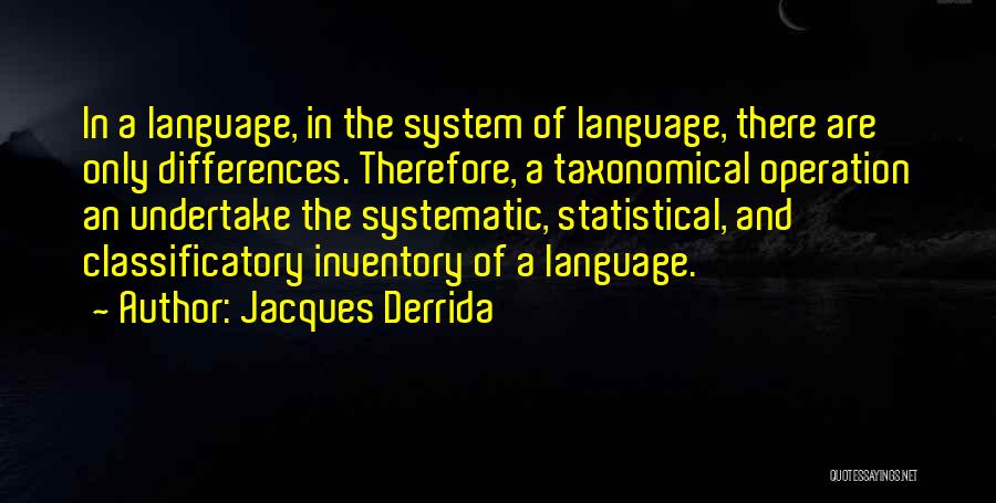 Inventory Quotes By Jacques Derrida
