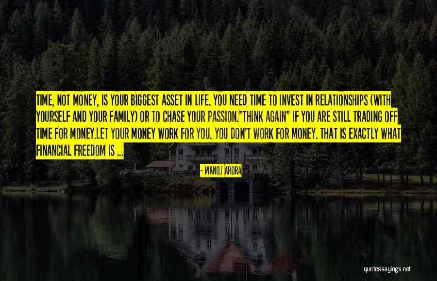 Invest In Yourself Quotes By Manoj Arora Invest In Yourself Quotes By Manoj Arora