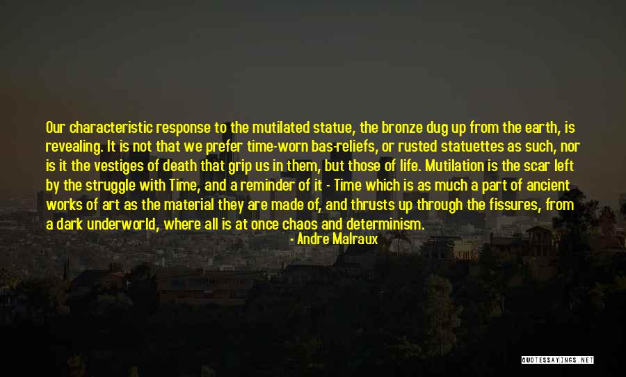 Inviolabilidade Significado Quotes By Andre Malraux Inviolabilidade Significado Quotes By Andre Malraux
