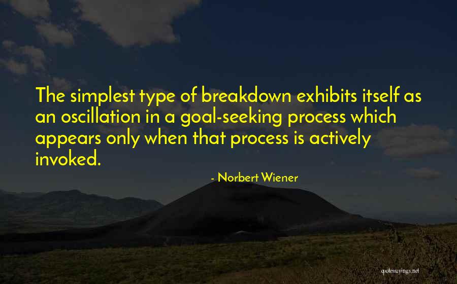 Invoked Quotes By Norbert Wiener Invoked Quotes By Norbert Wiener