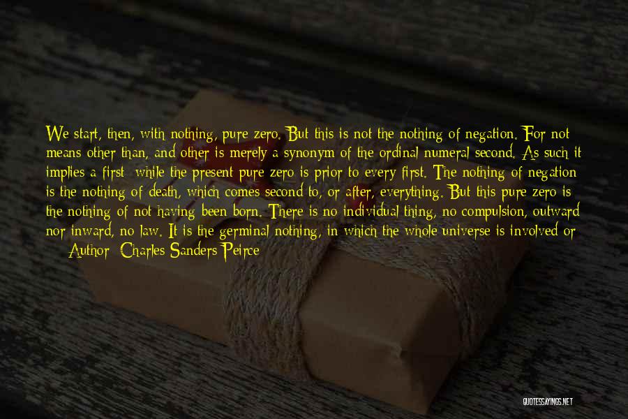 Inward Quotes By Charles Sanders Peirce