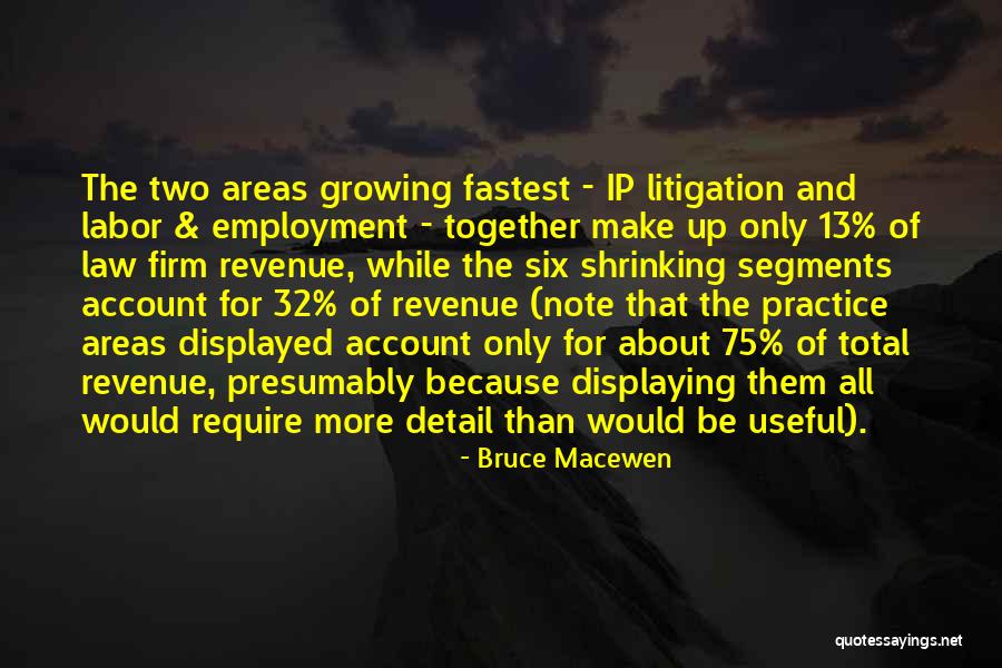 Ip Only Quotes By Bruce Macewen Ip Only Quotes By Bruce Macewen