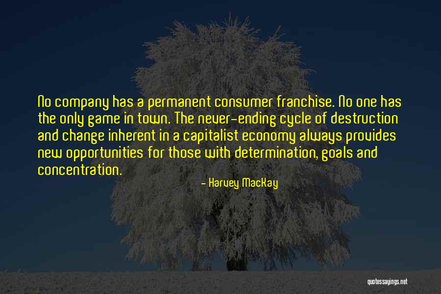 Ipinagkait Kahulugan Quotes By Harvey MacKay Ipinagkait Kahulugan Quotes By Harvey MacKay