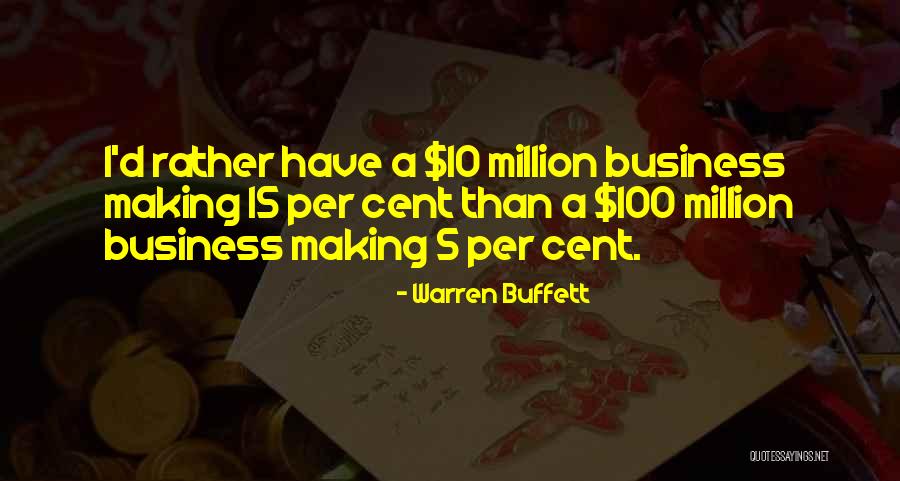 Ipostal1 Quotes By Warren Buffett Ipostal1 Quotes By Warren Buffett