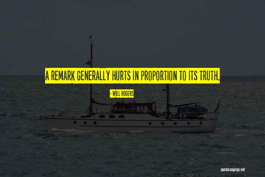 Iradukunda Bertrand Quotes By Will Rogers Iradukunda Bertrand Quotes By Will Rogers