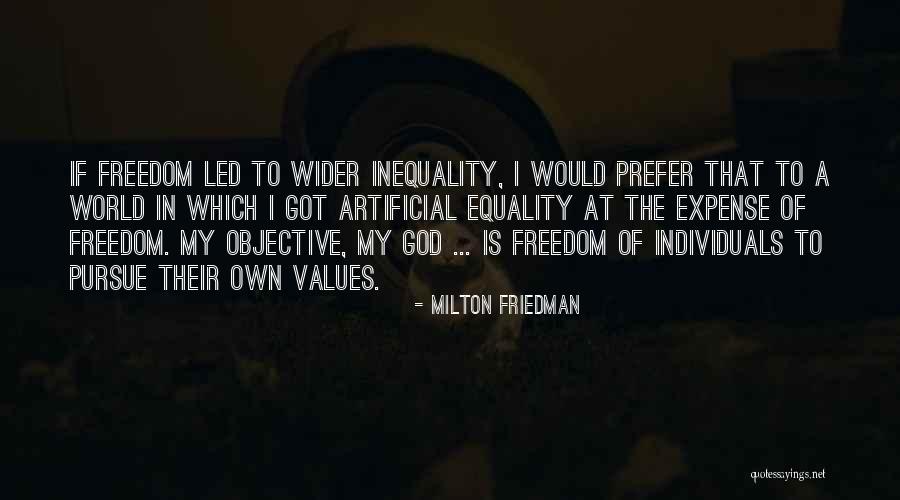 Irmler Piano Quotes By Milton Friedman Irmler Piano Quotes By Milton Friedman