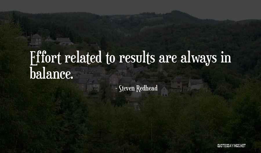 Iron Bear Shooting Quotes By Steven Redhead Iron Bear Shooting Quotes By Steven Redhead